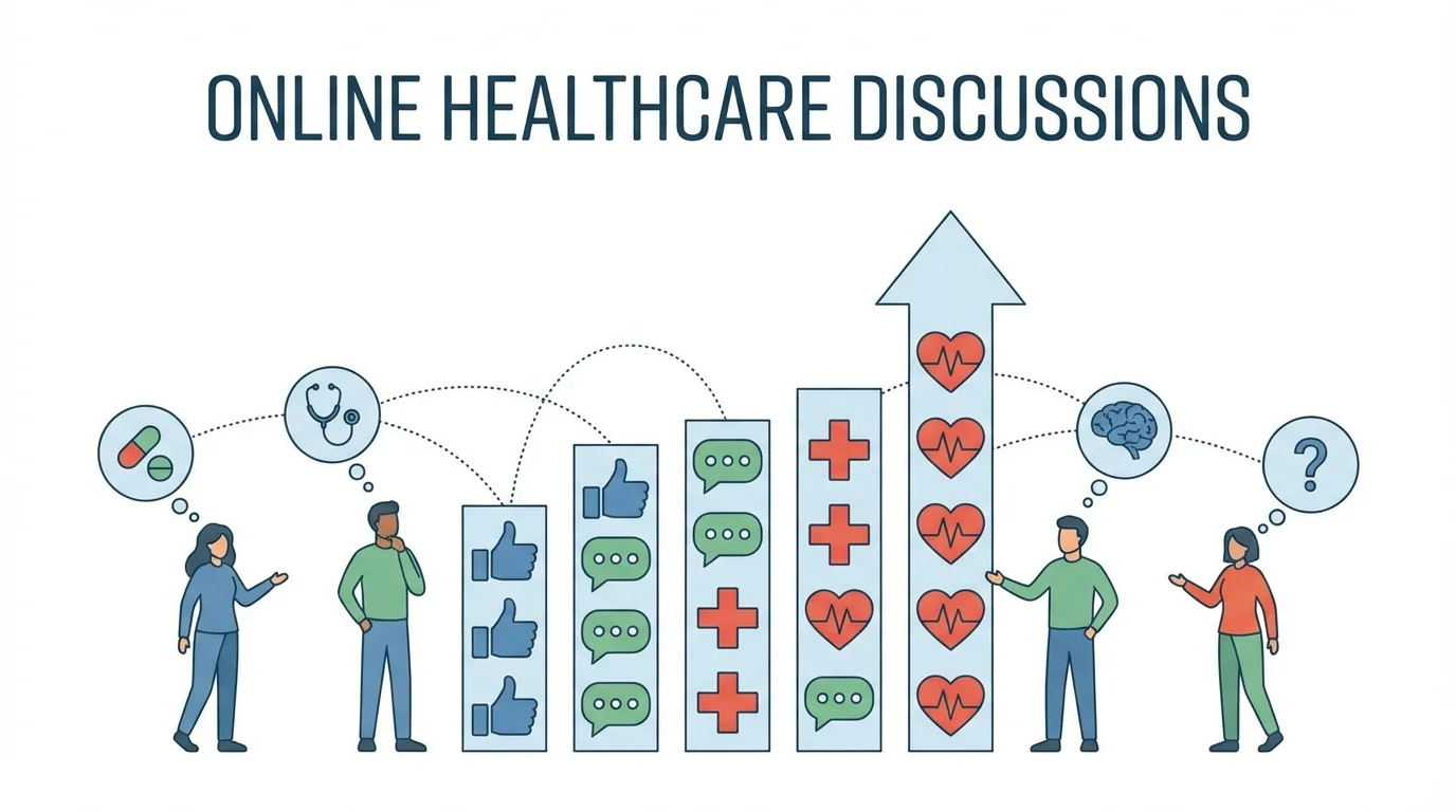 Key Benefits of Social Media Listening in Healthcare